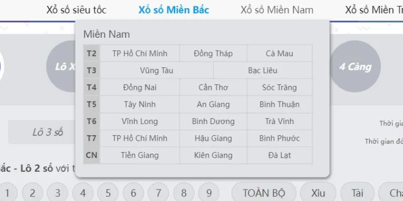 Những điều mà không phải ai cũng biết xổ số miền nam